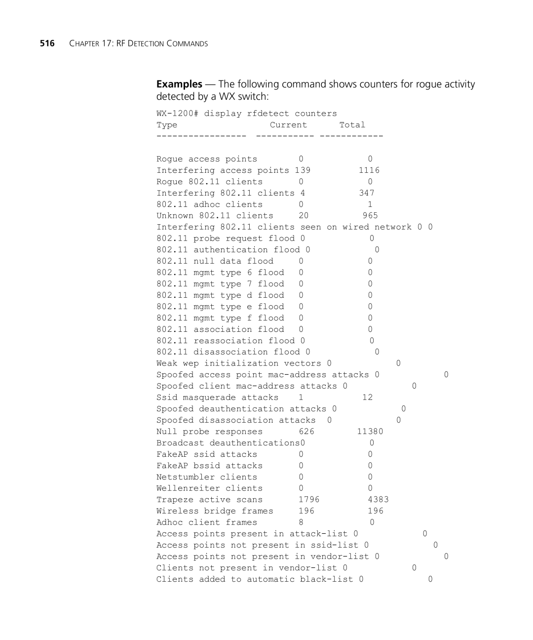 HP Manager Software manual RF Detection Commands 