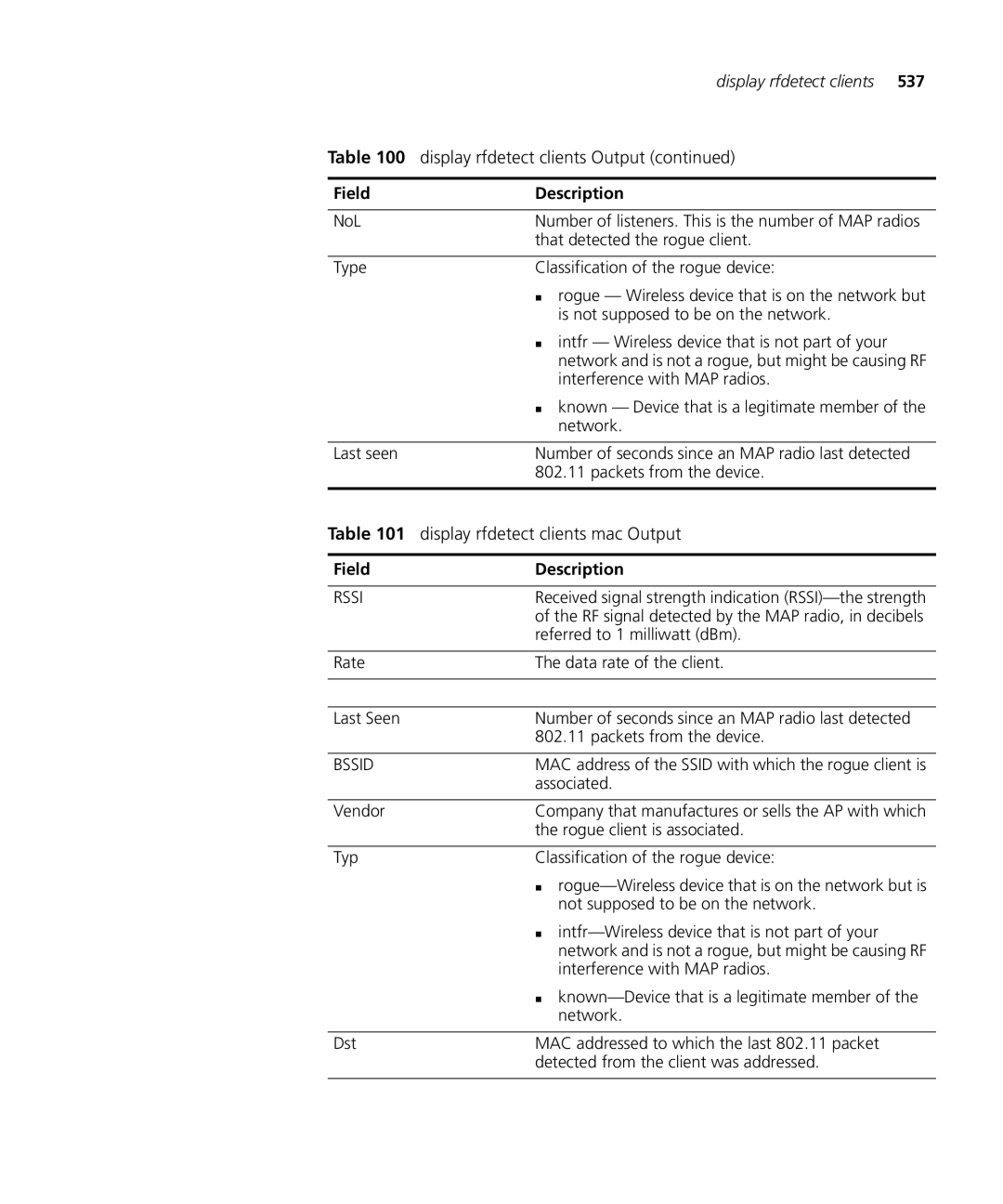 HP Manager Software manual Display rfdetect clients mac Output 