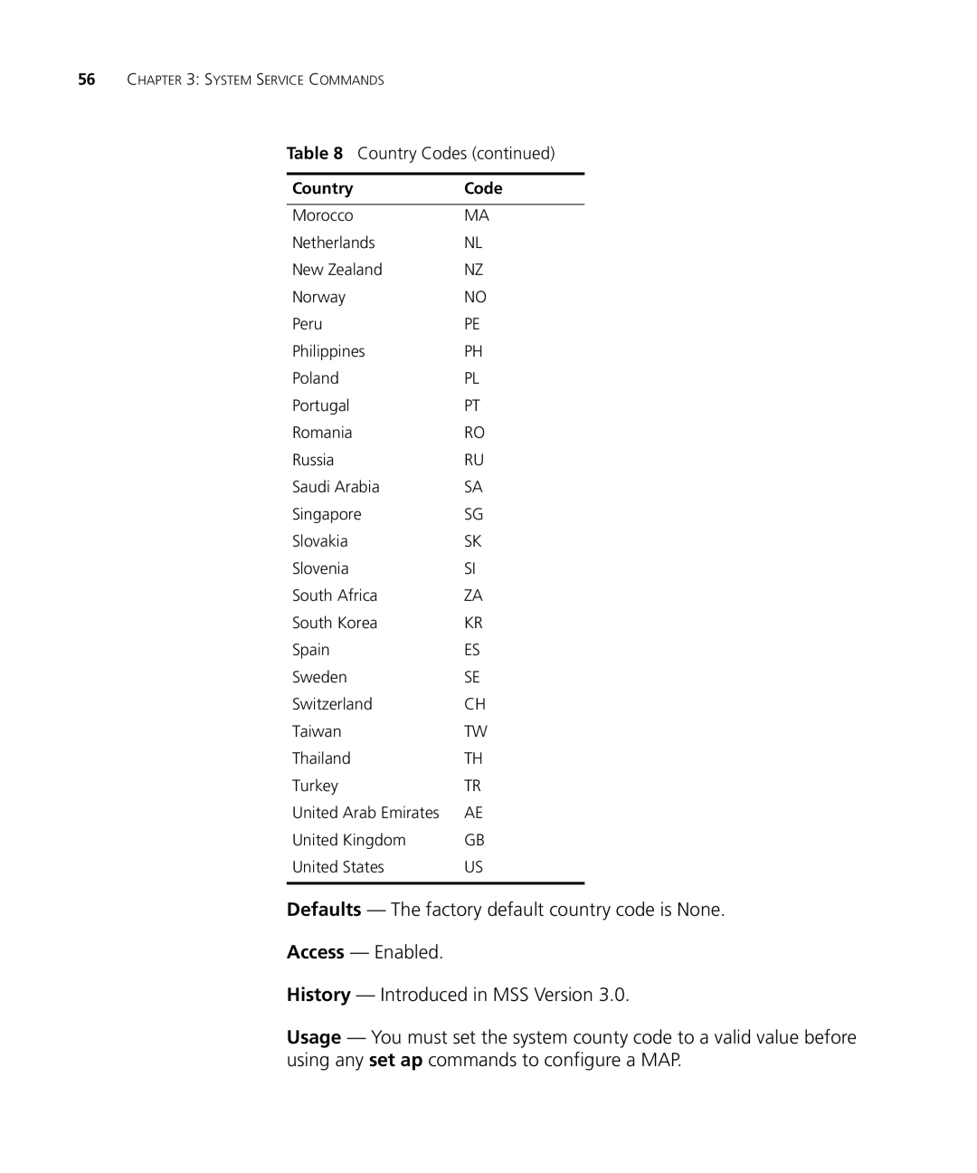 HP Manager Software manual Country Codes 