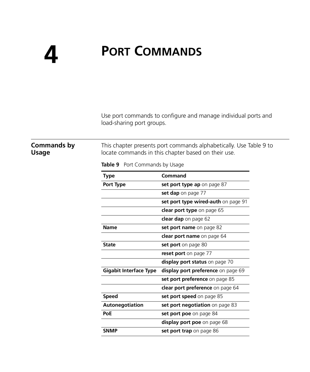 HP Manager Software manual Port Commands, Locate commands in this chapter based on their use 