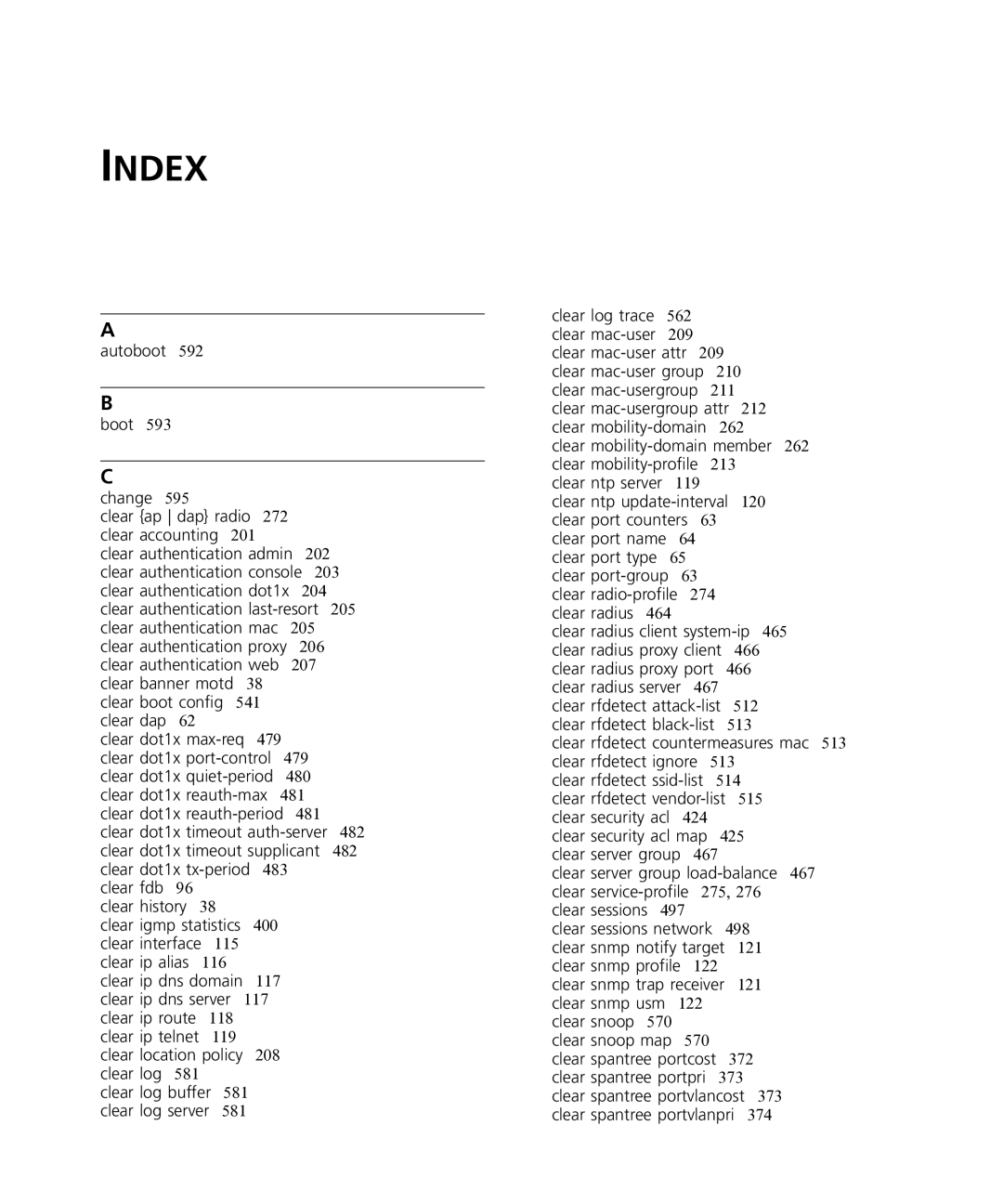 HP Manager Software manual Index 