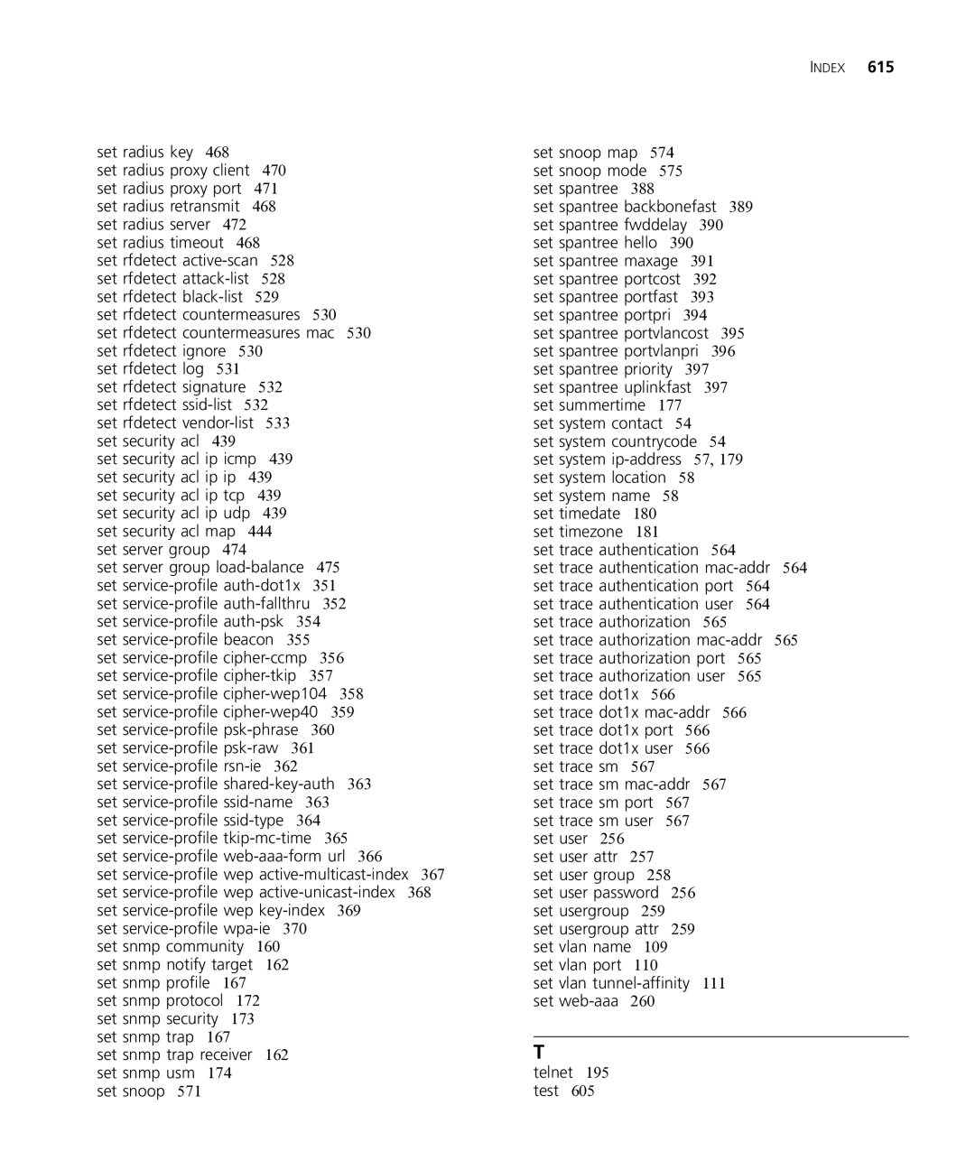 HP Manager Software manual Index 