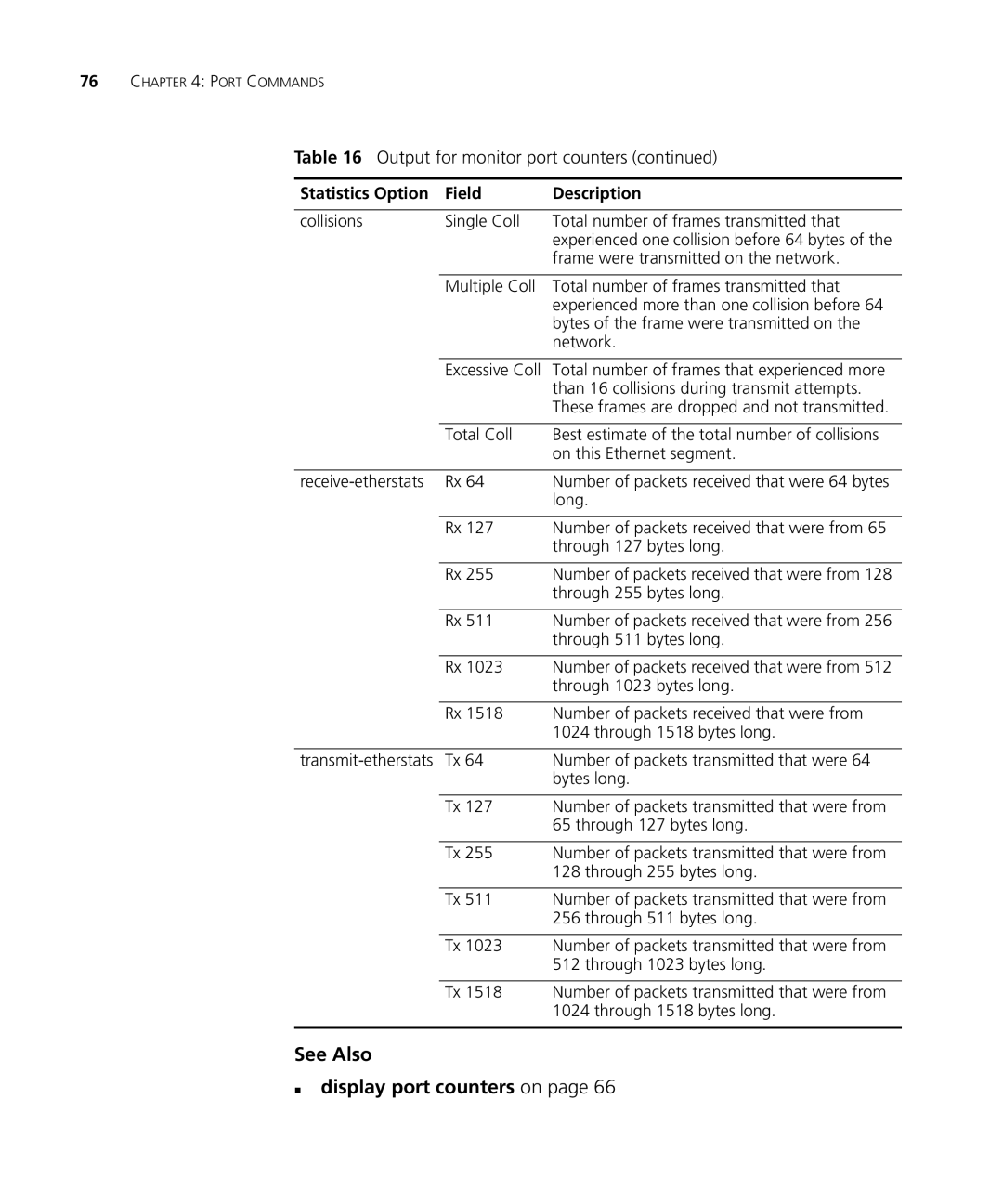 HP Manager Software manual See Also „ display port counters on 