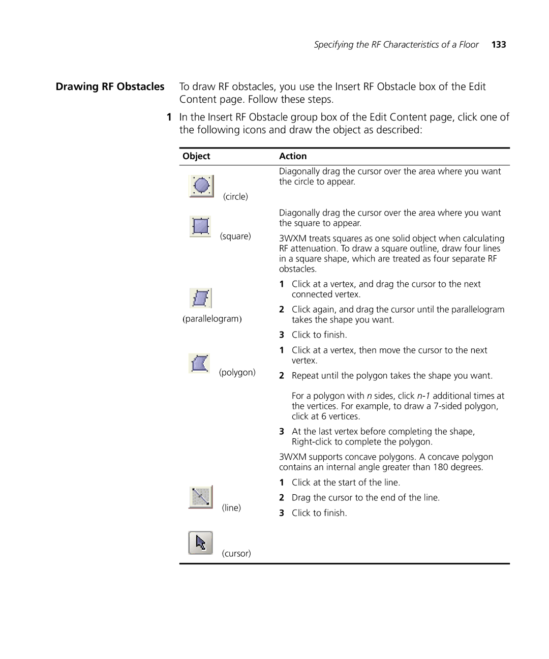 HP Manager Software manual ObjectAction 