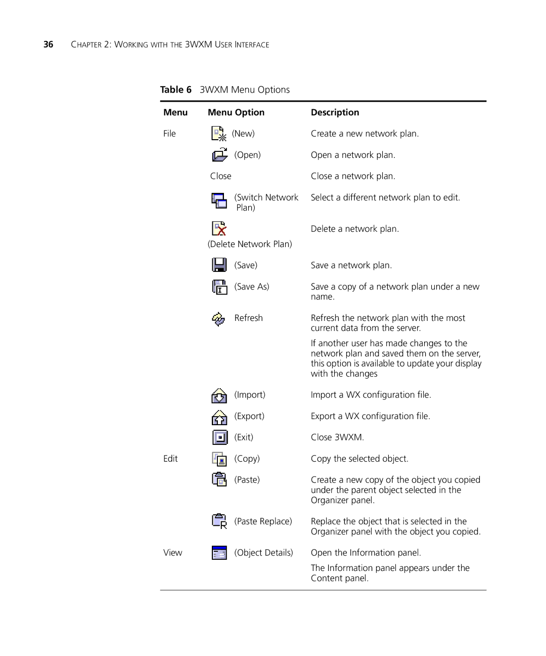 HP Manager Software manual 3WXM Menu Options, Menu Menu Option Description 