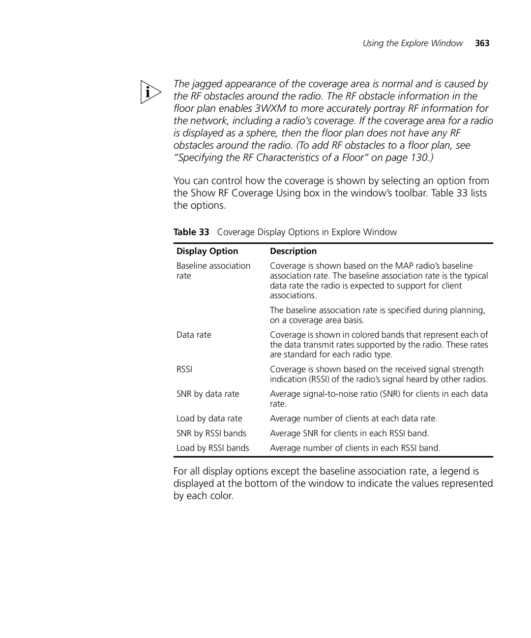 HP Manager Software manual Coverage Display Options in Explore Window 