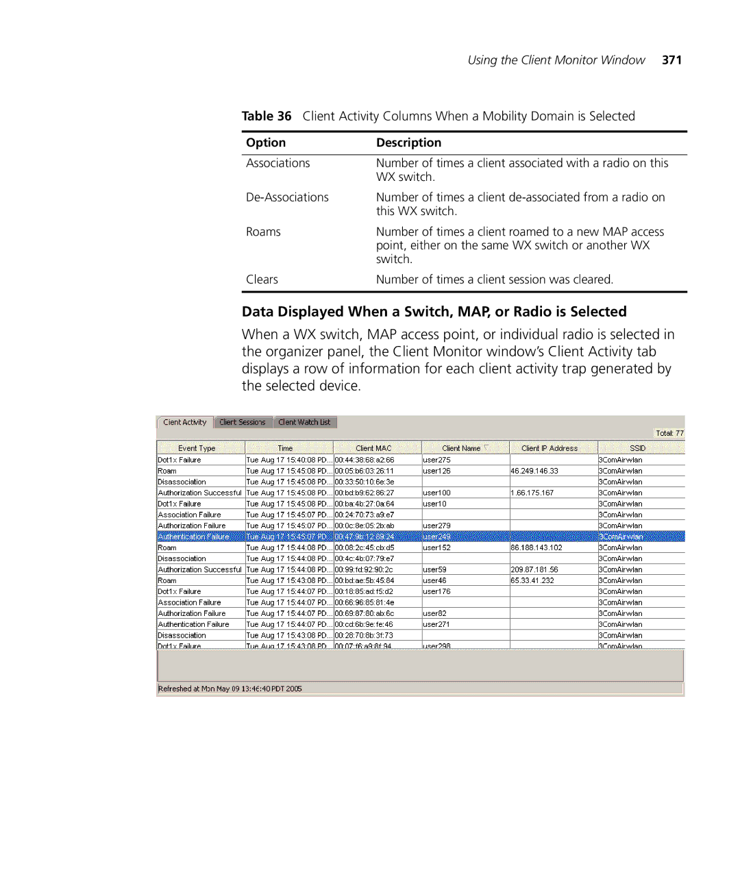 HP Manager Software manual Data Displayed When a Switch, MAP, or Radio is Selected 