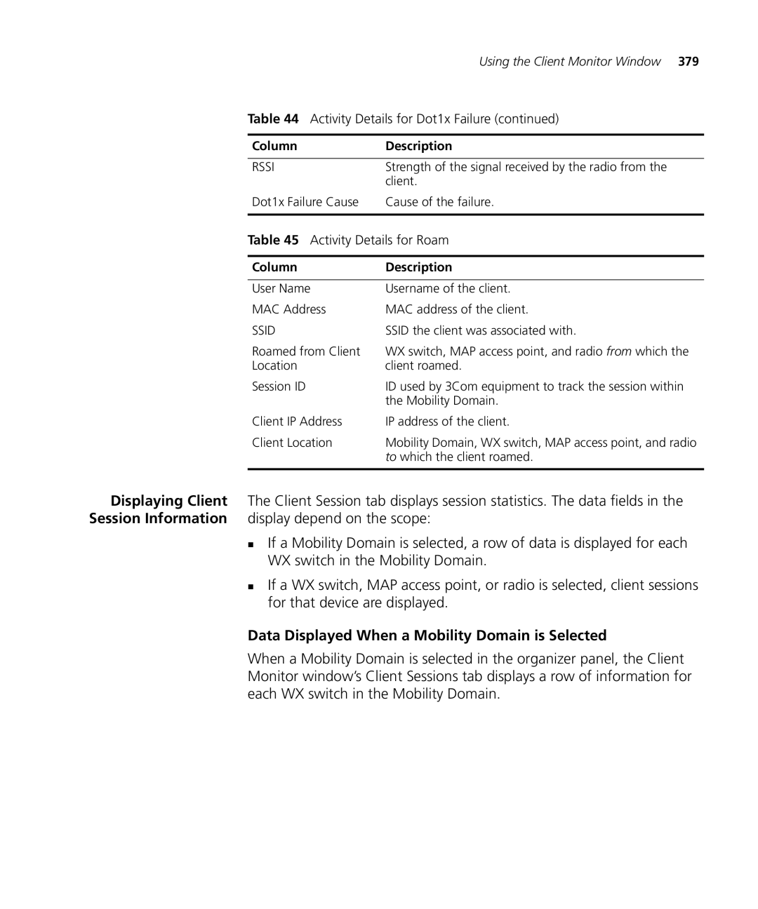 HP Manager Software manual Data Displayed When a Mobility Domain is Selected, Activity Details for Roam 