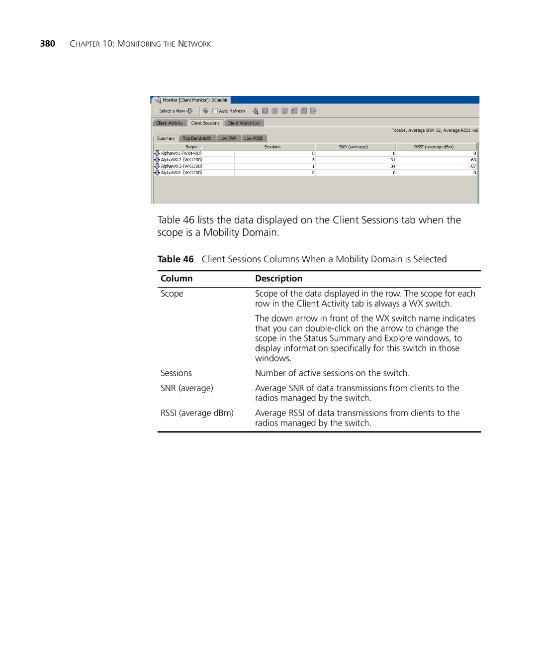 HP Manager Software manual Client Sessions Columns When a Mobility Domain is Selected 