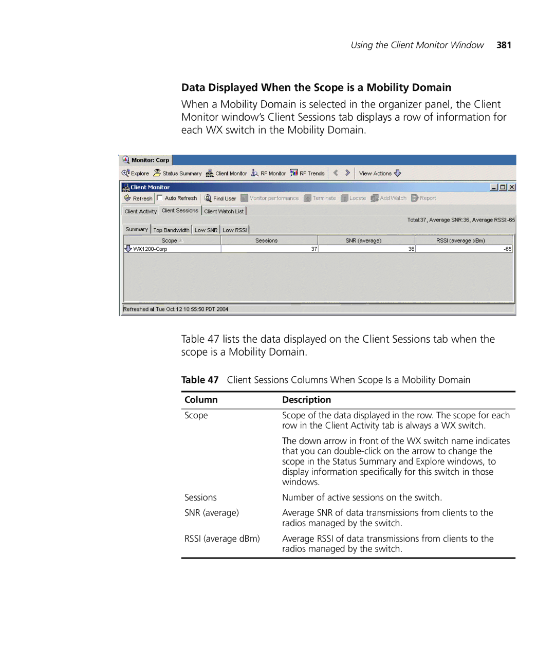 HP Manager Software manual Data Displayed When the Scope is a Mobility Domain 