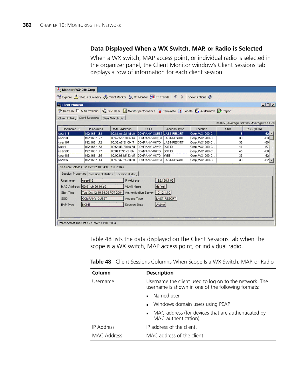 HP Manager Software manual Data Displayed When a WX Switch, MAP, or Radio is Selected 