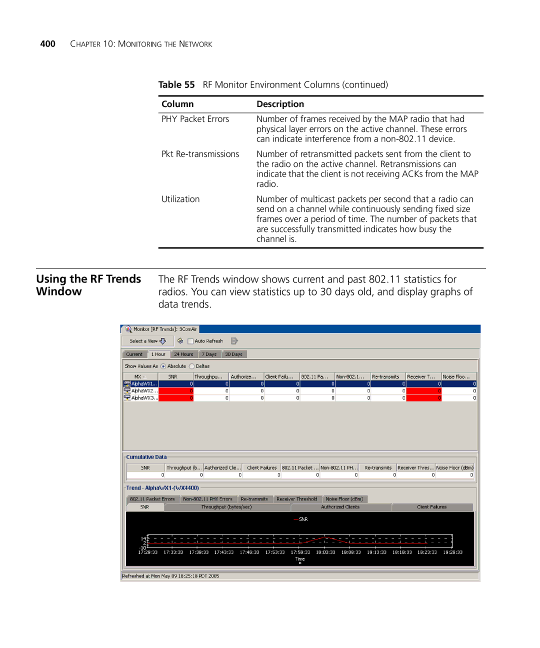 HP Manager Software manual Can indicate interference from a non-802.11 device 