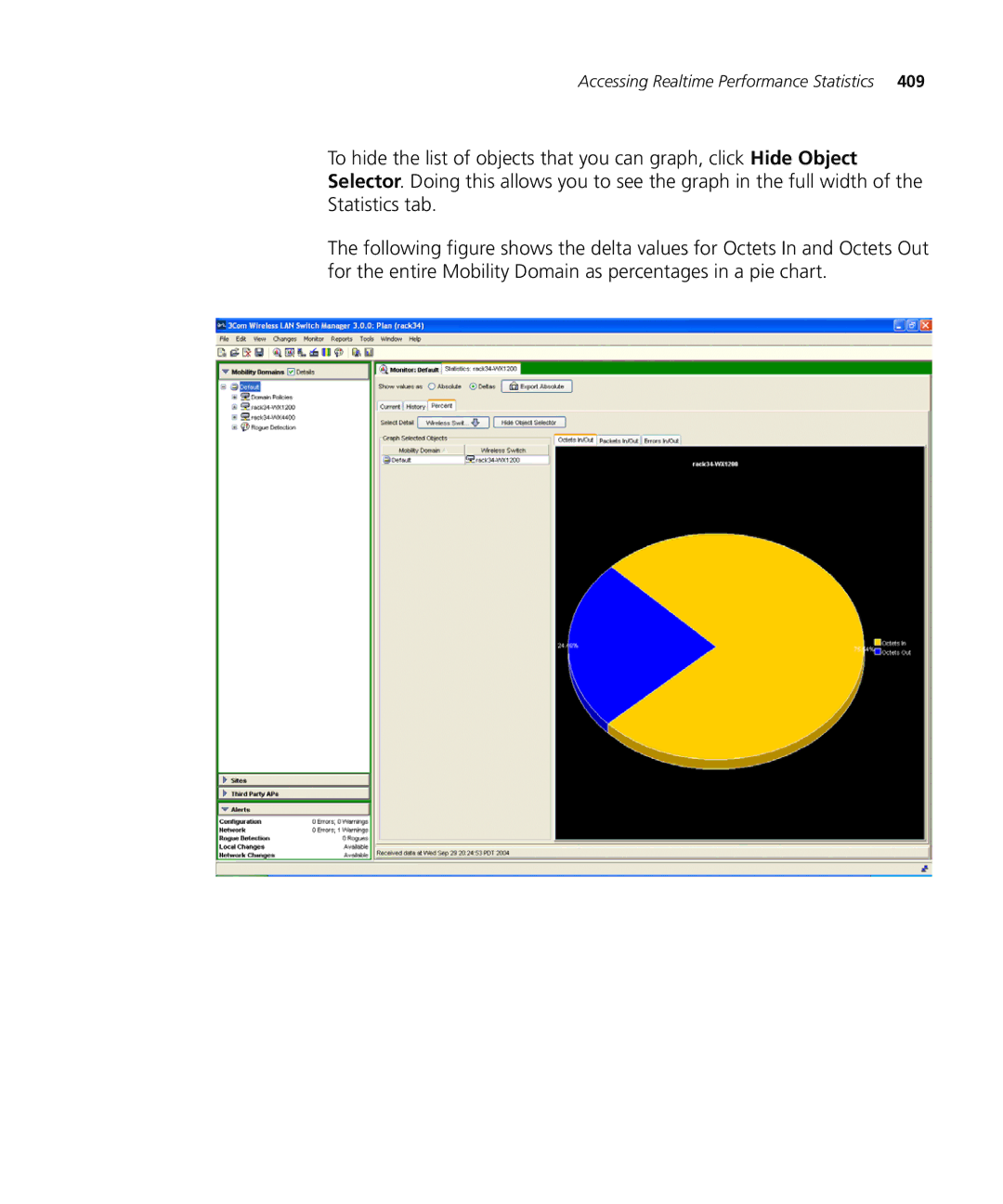 HP Manager Software manual Accessing Realtime Performance Statistics 