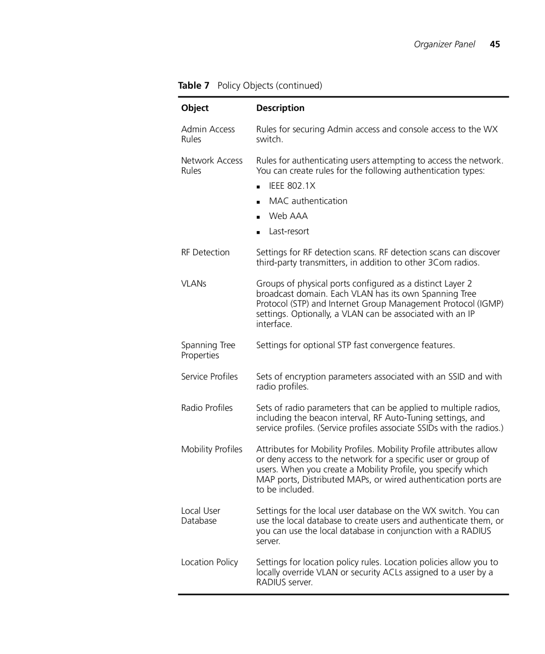 HP Manager Software manual Object Description, Location Policy 