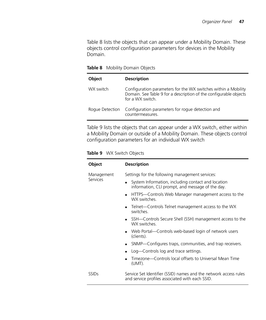 HP Manager Software manual Mobility Domain Objects, WX Switch Objects 