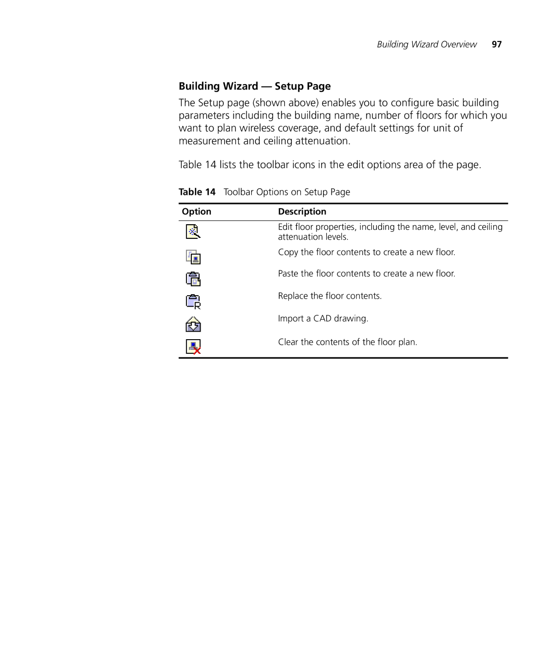 HP Manager Software manual Building Wizard Setup, Toolbar Options on Setup, OptionDescription 