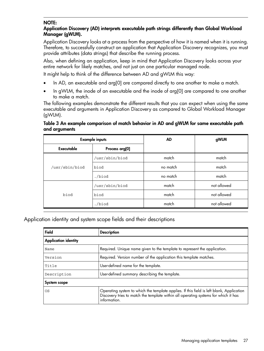 HP Matrix Operating Environment Software manual Usr/sbin/biod 