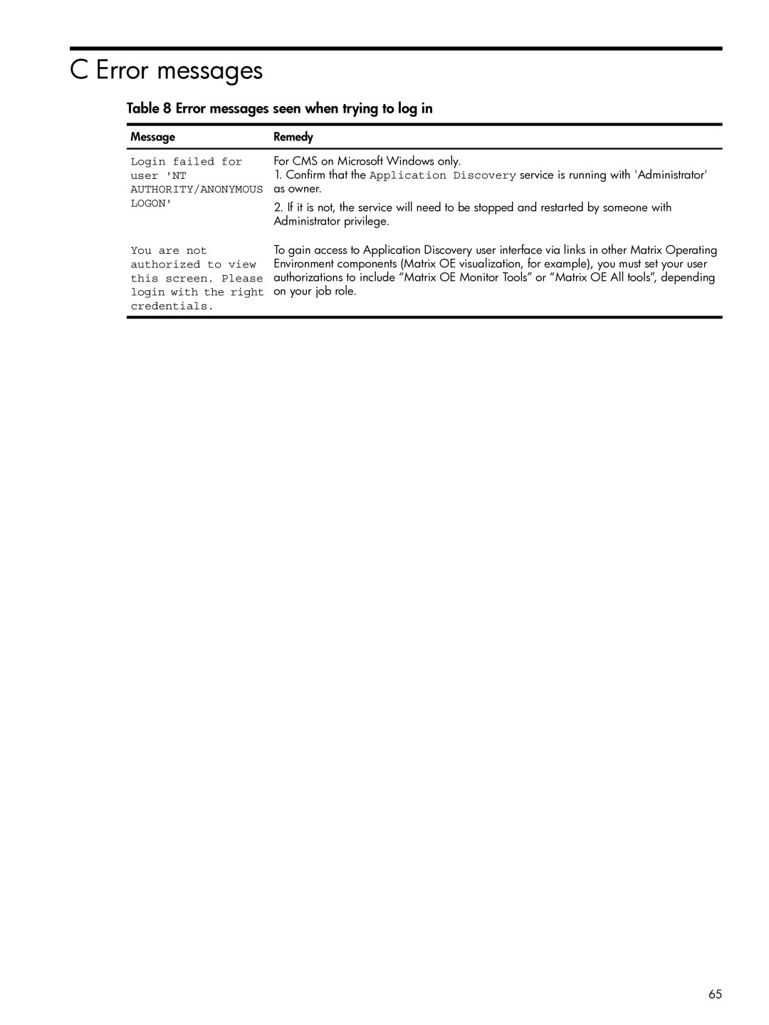 HP Matrix Operating Environment Software manual Error messages seen when trying to log 