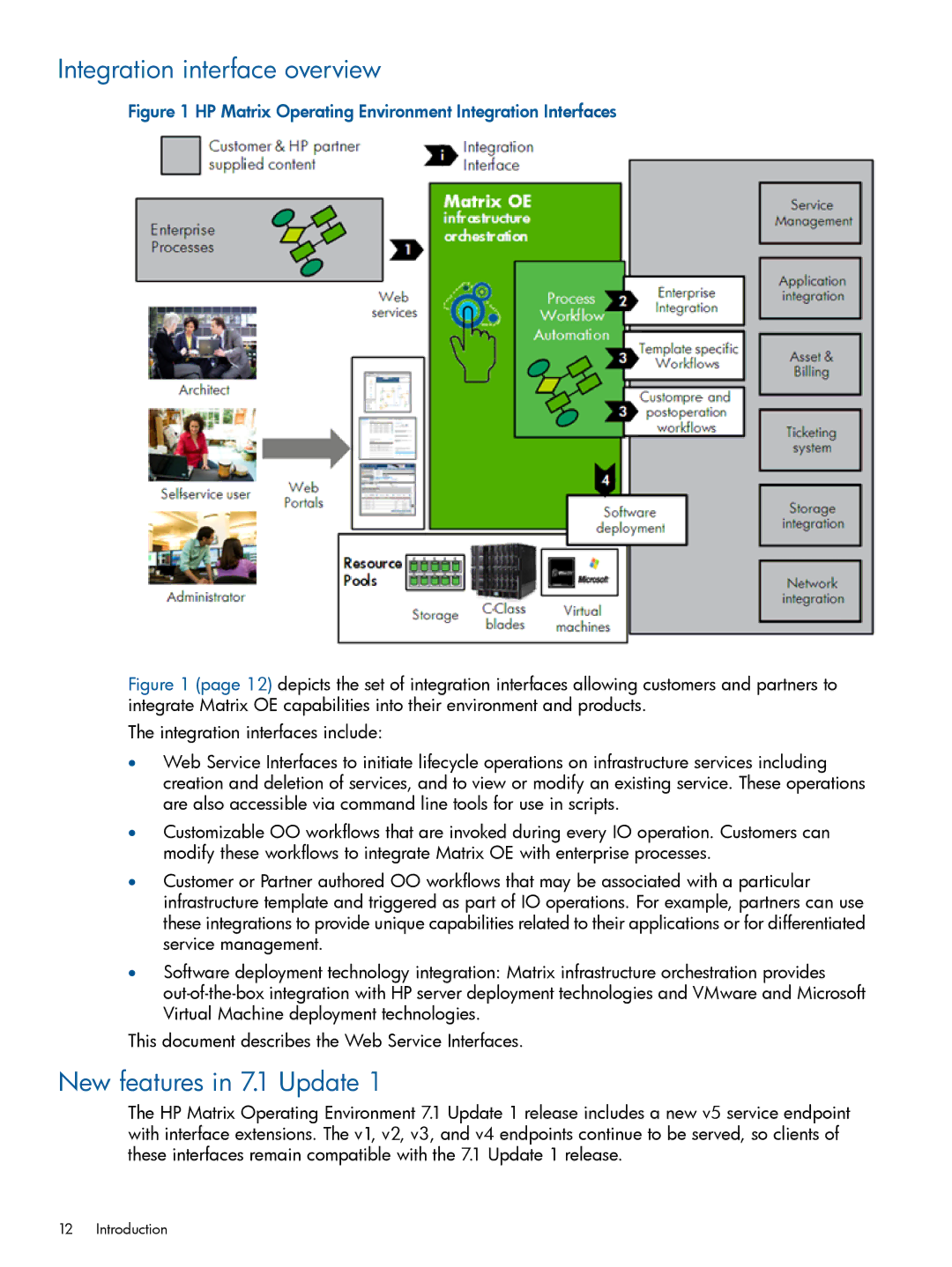 HP Matrix Operating Environment Software manual Integration interface overview, New features in 7.1 Update, Introduction 