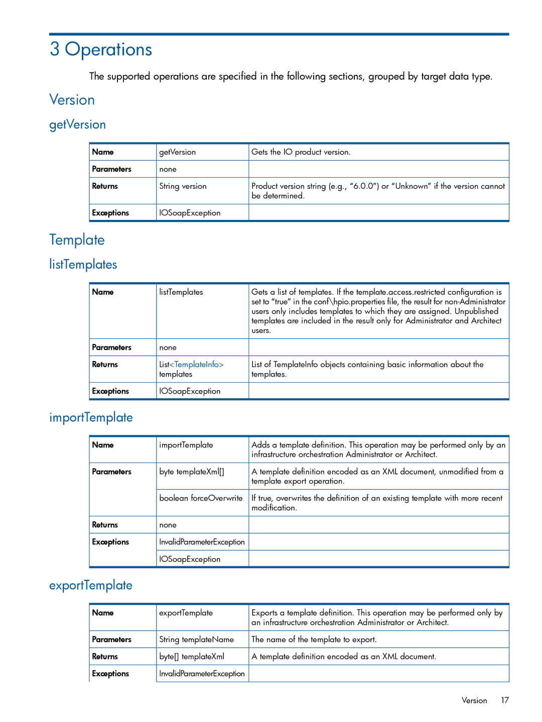 HP Matrix Operating Environment Software manual Operations, ImportTemplate, ExportTemplate, List TemplateInfo 