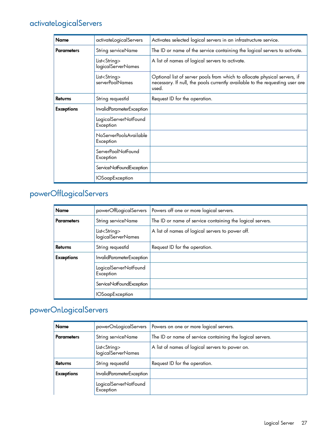 HP Matrix Operating Environment Software manual ActivateLogicalServers, PowerOffLogicalServers, PowerOnLogicalServers 