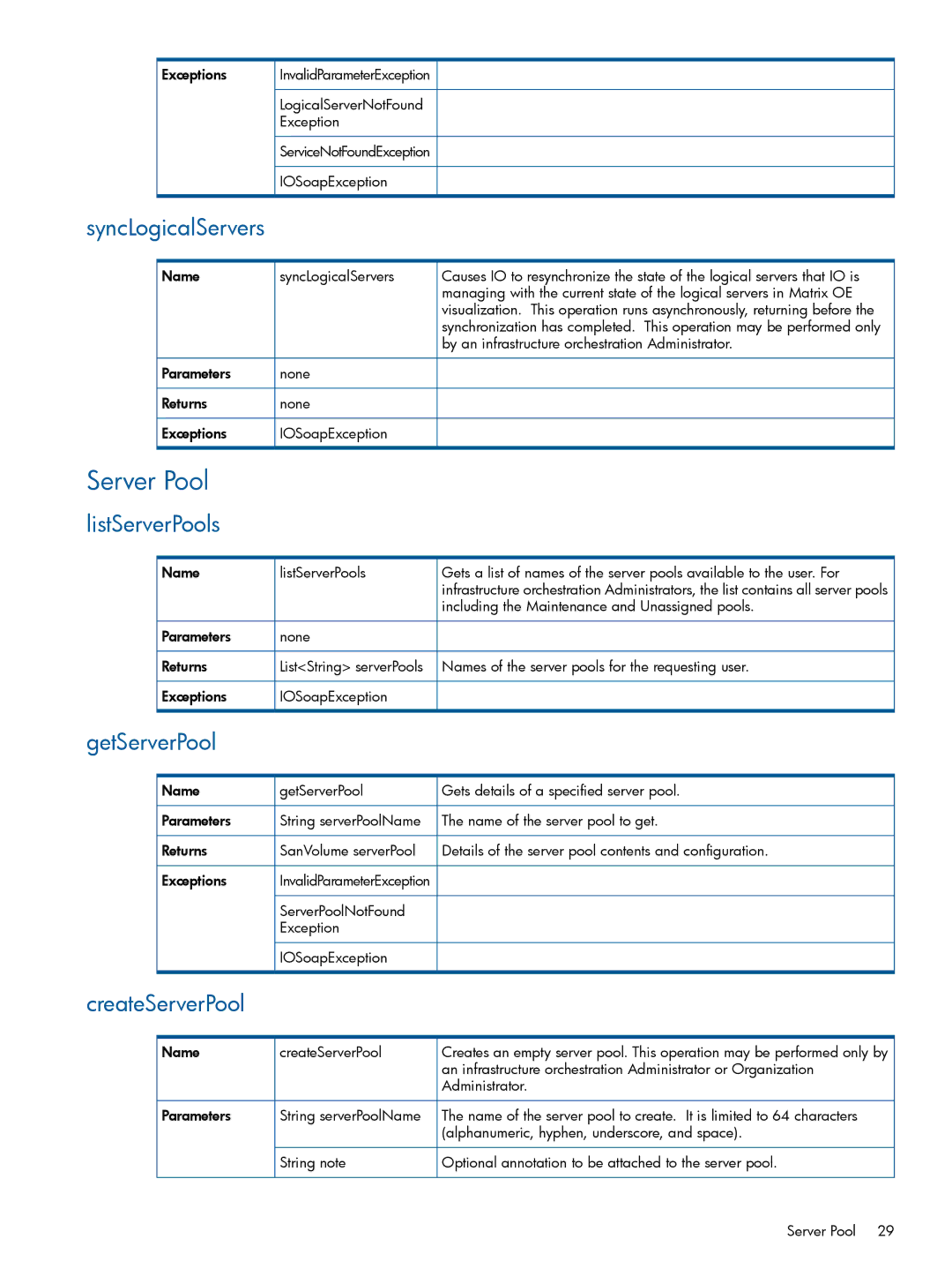 HP Matrix Operating Environment Software manual Server Pool, ListServerPools, GetServerPool, CreateServerPool 