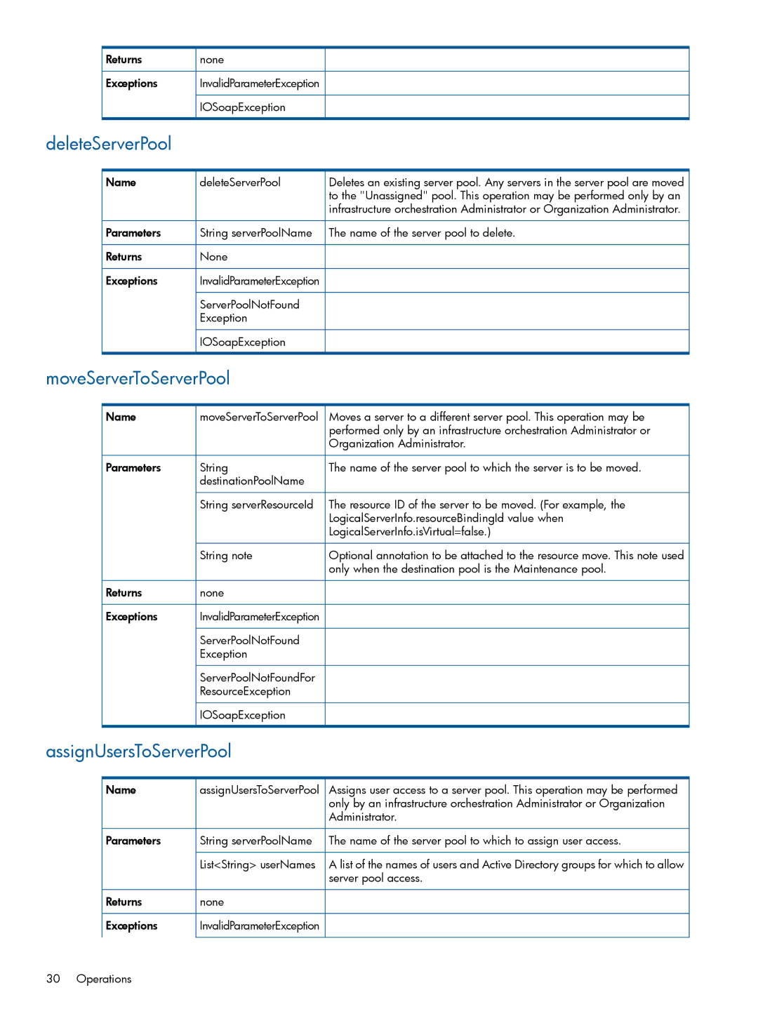 HP Matrix Operating Environment Software manual DeleteServerPool, MoveServerToServerPool, AssignUsersToServerPool 