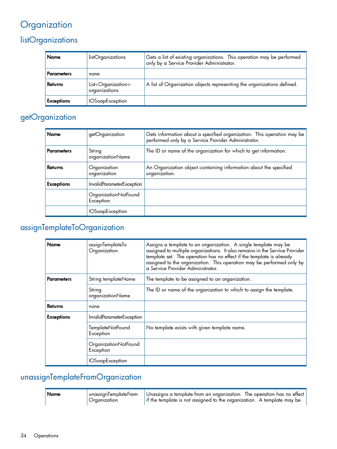 HP Matrix Operating Environment Software manual ListOrganizations, GetOrganization, AssignTemplateToOrganization 