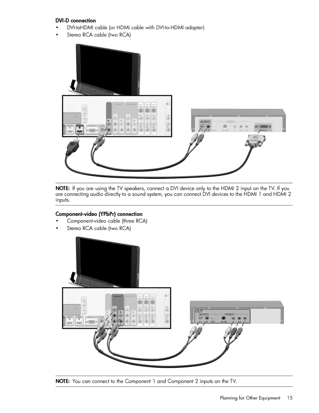 HP md5820n 58 inch 720p, md5020n 50 inch 720p, md6580n 65 inch 1080p, md5880n 58 inch 1080p manual DVI-D connection 