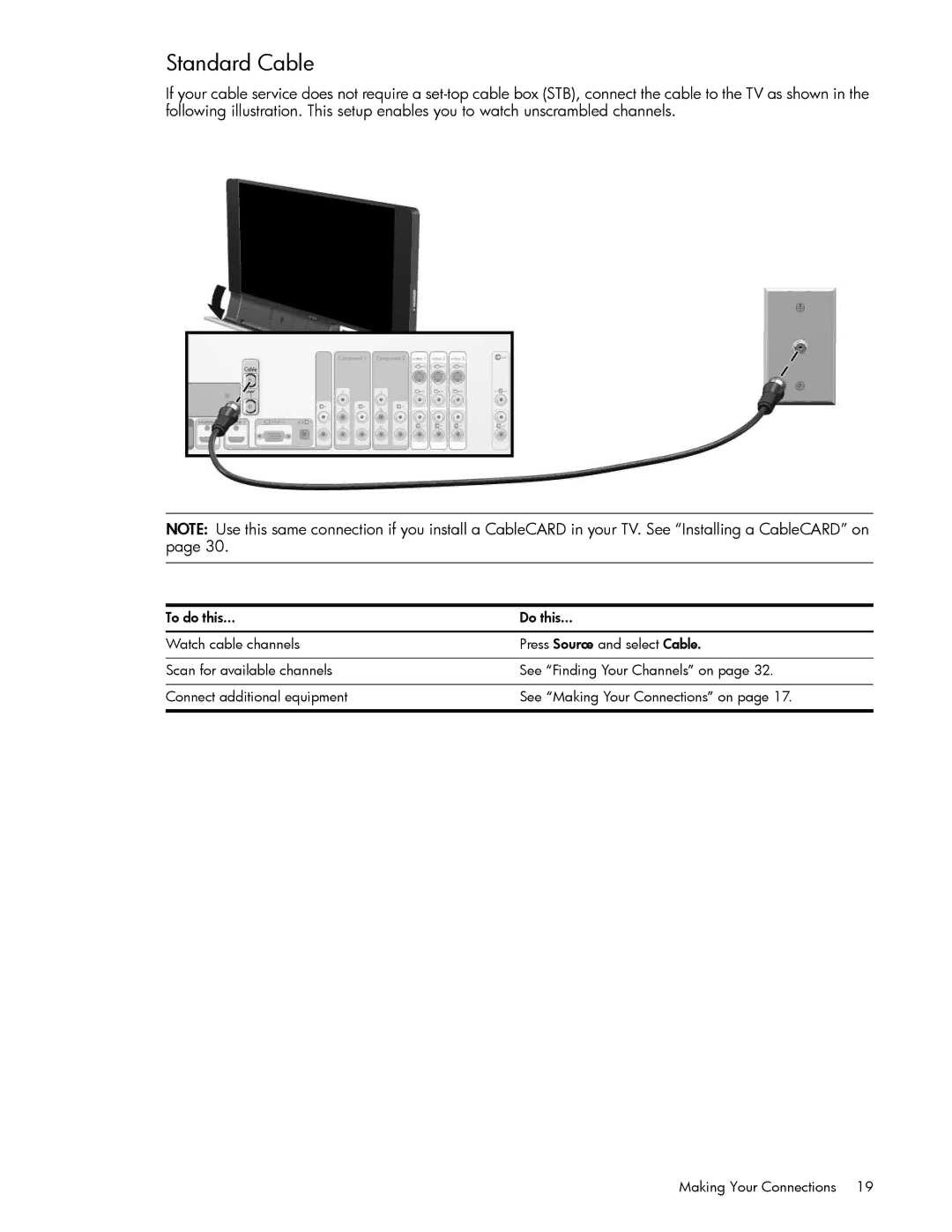 HP md5820n 58 inch 720p, md5020n 50 inch 720p, md6580n 65 inch 1080p, md5880n 58 inch 1080p manual Standard Cable 