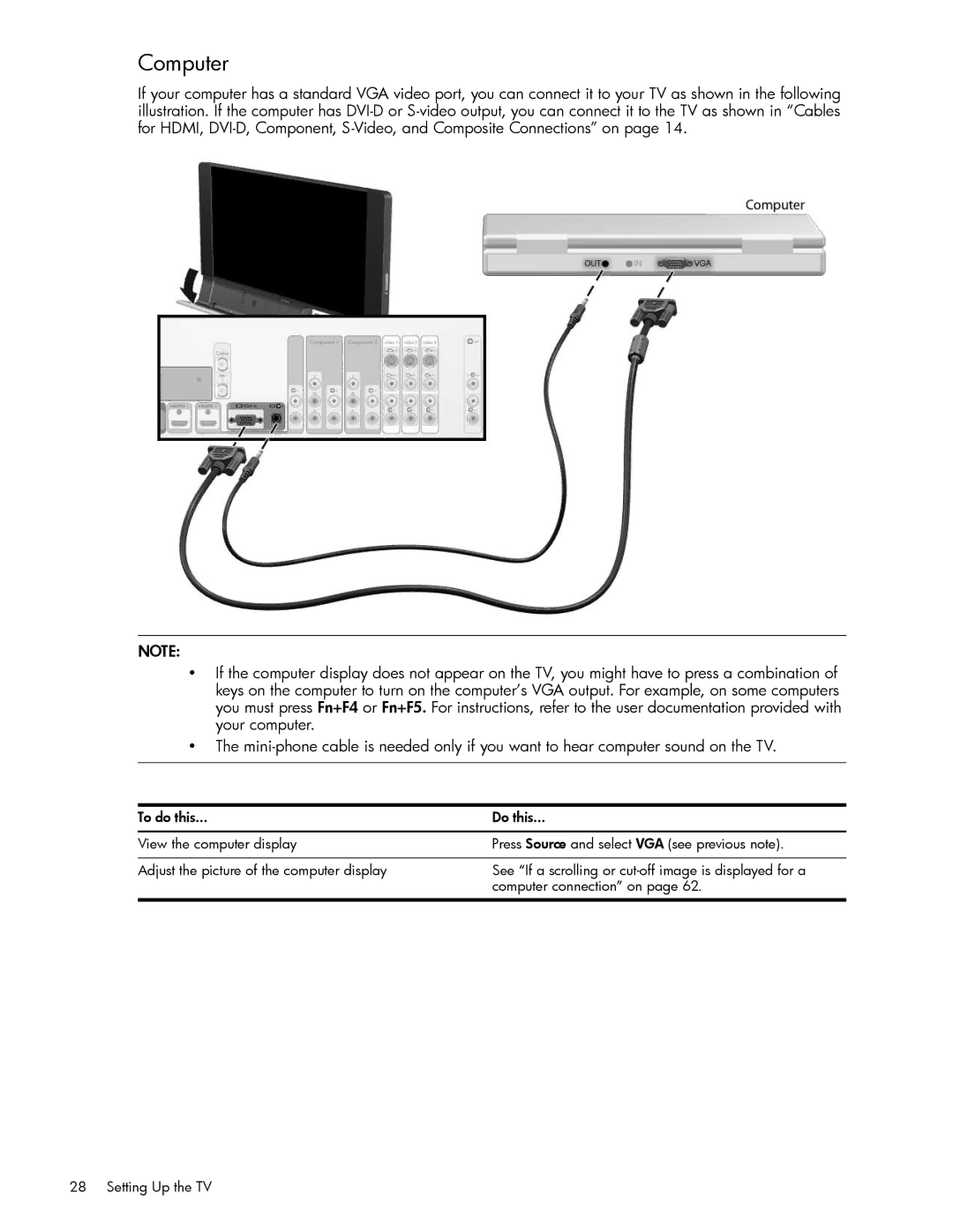 HP md5020n 50 inch 720p, md6580n 65 inch 1080p, md5880n 58 inch 1080p, md5820n 58 inch 720p manual Computer 