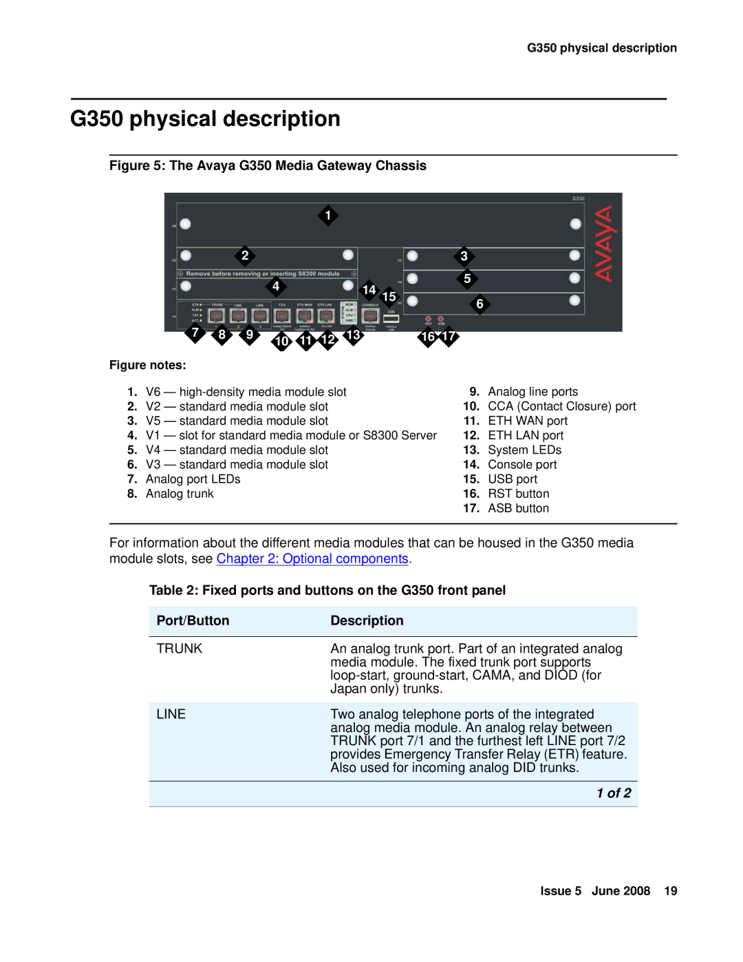 HP Media Gateways G250, Media Gateways G350 manual G350 physical description, Avaya G350 Media Gateway Chassis 