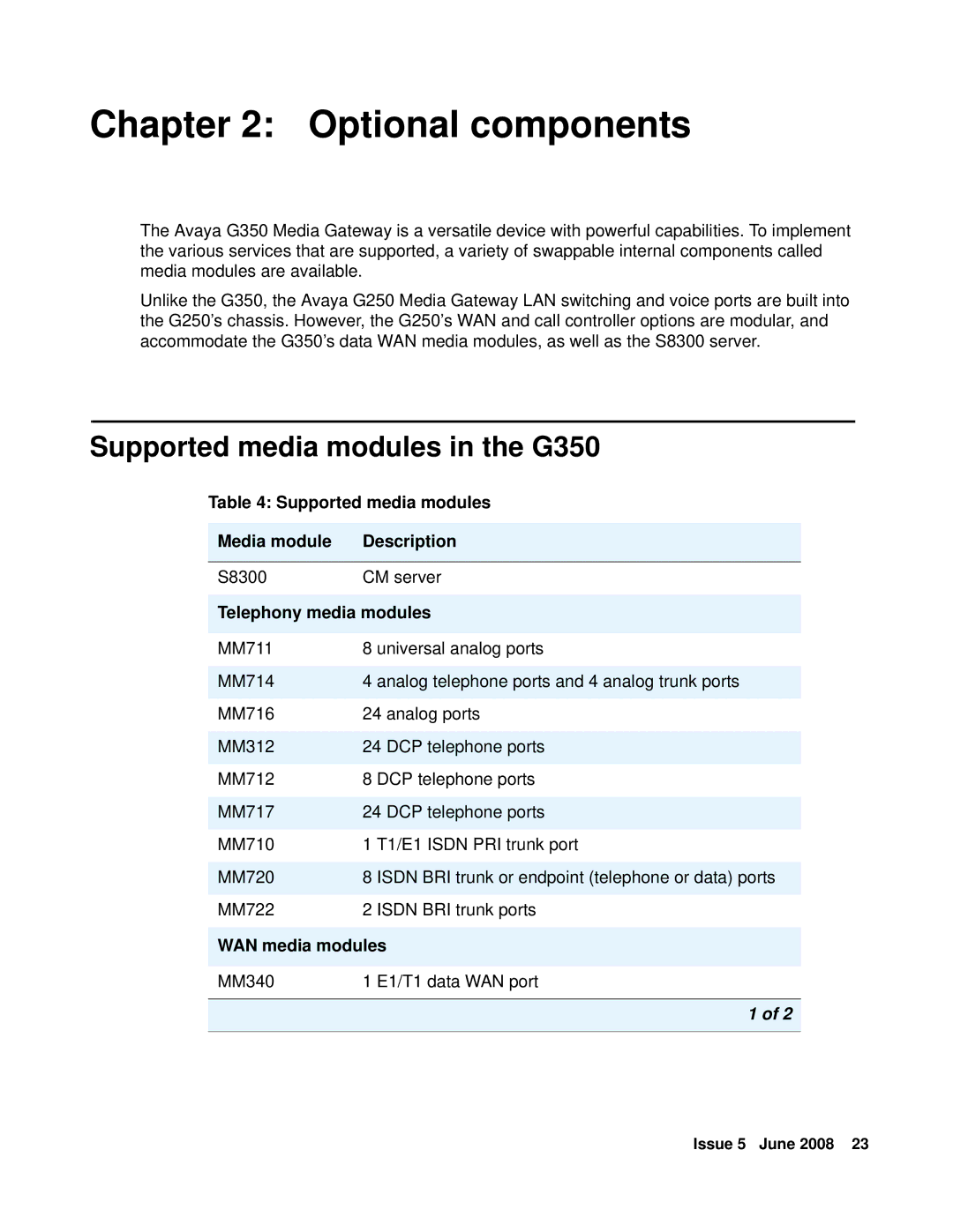 HP Media Gateways G250 manual Optional components, Supported media modules in the G350, Telephony media modules 