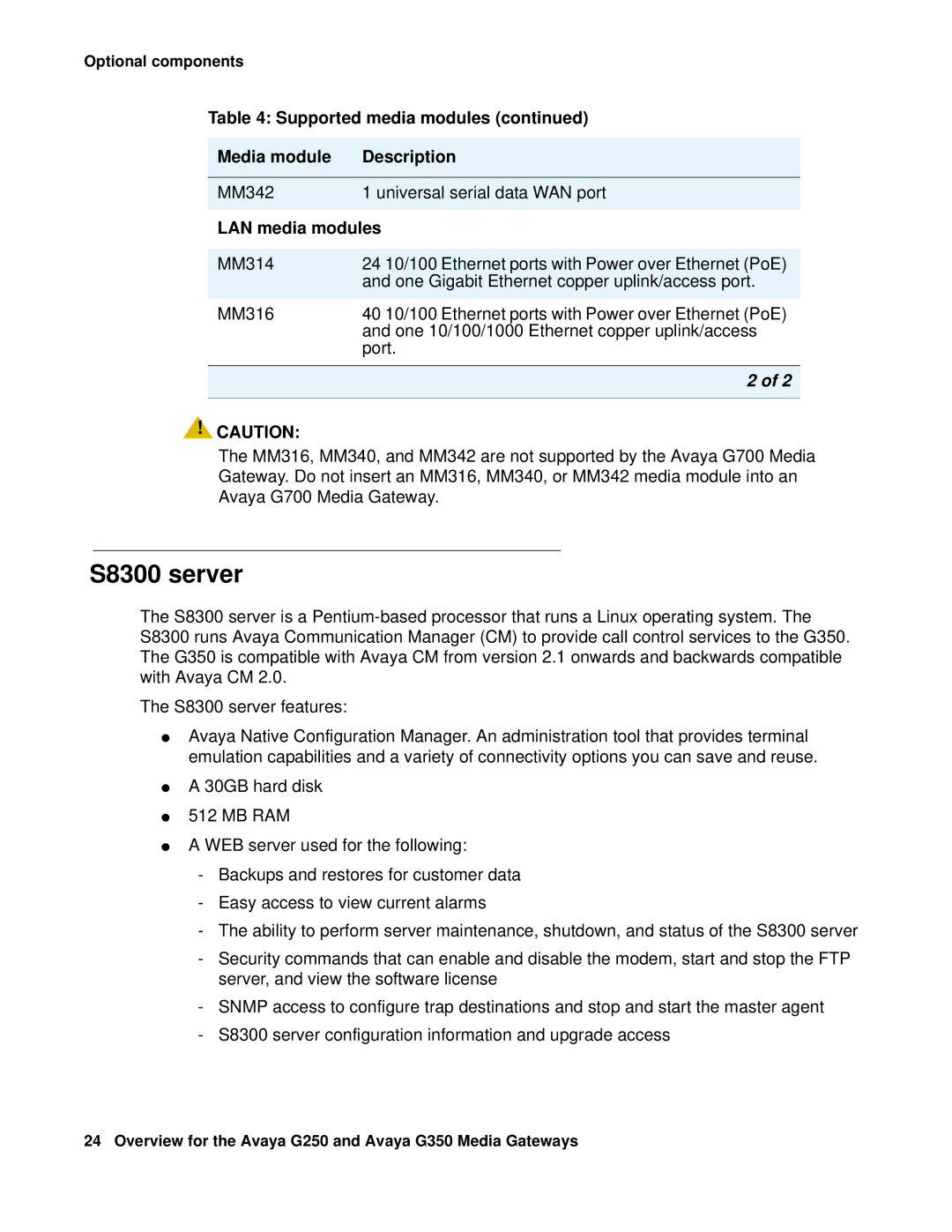 HP Media Gateways G350, Media Gateways G250 manual S8300 server, LAN media modules 