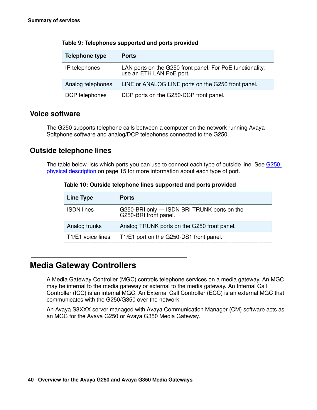 HP Media Gateways G350, Media Gateways G250 manual Media Gateway Controllers 