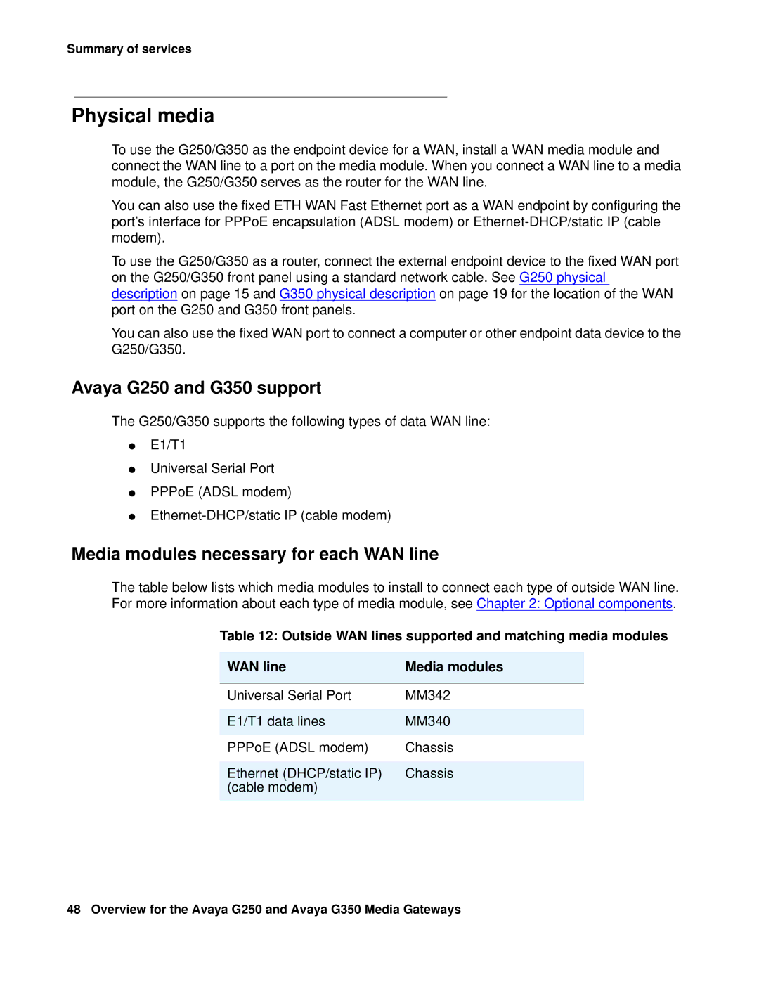 HP Media Gateways G350, Media Gateways G250 manual Avaya G250 and G350 support, Media modules necessary for each WAN line 