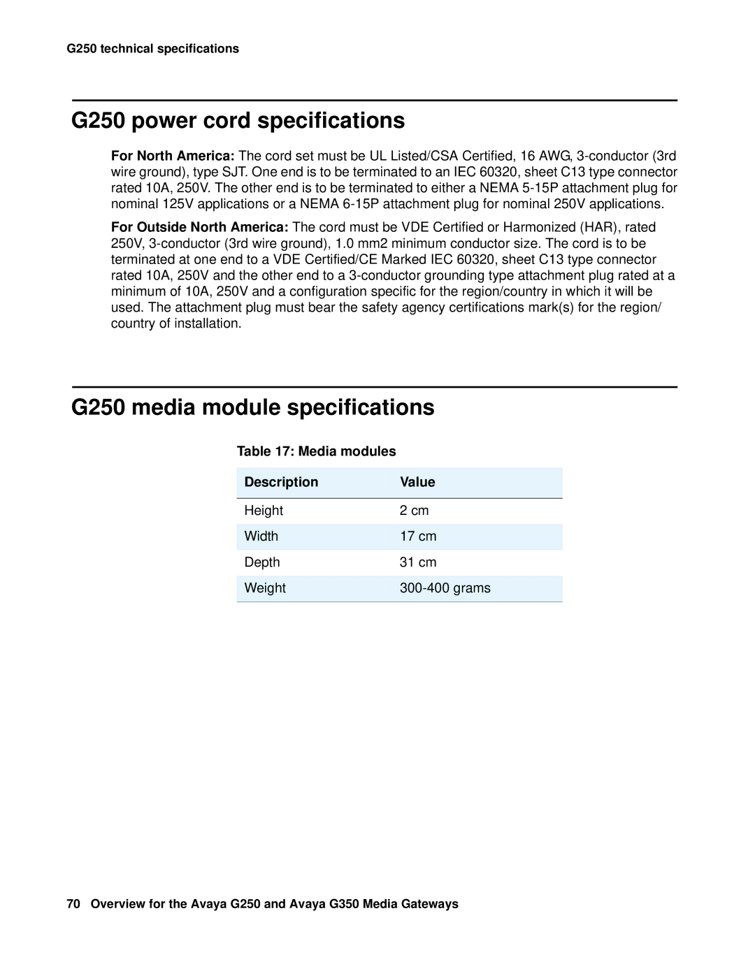 HP Media Gateways G350 G250 power cord specifications, G250 media module specifications, Media modules Description Value 