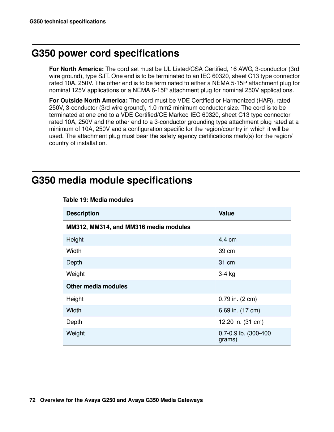 HP Media Gateways G350 manual G350 power cord specifications, G350 media module specifications, Other media modules 