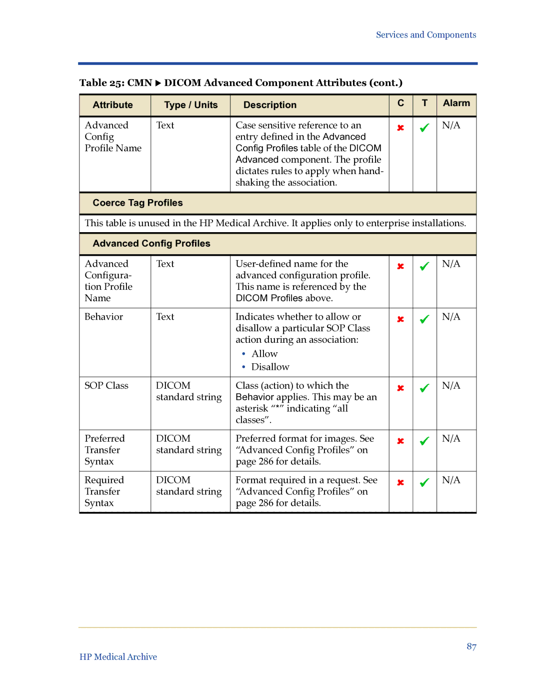 HP Medical Archive Solution manual Coerce Tag Profiles, Advanced Config Profiles 