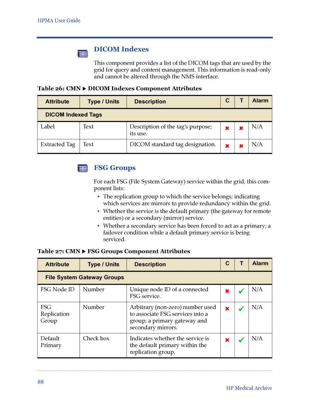 HP Medical Archive Solution manual FSG Groups, CMN X Dicom Indexes Component Attributes 