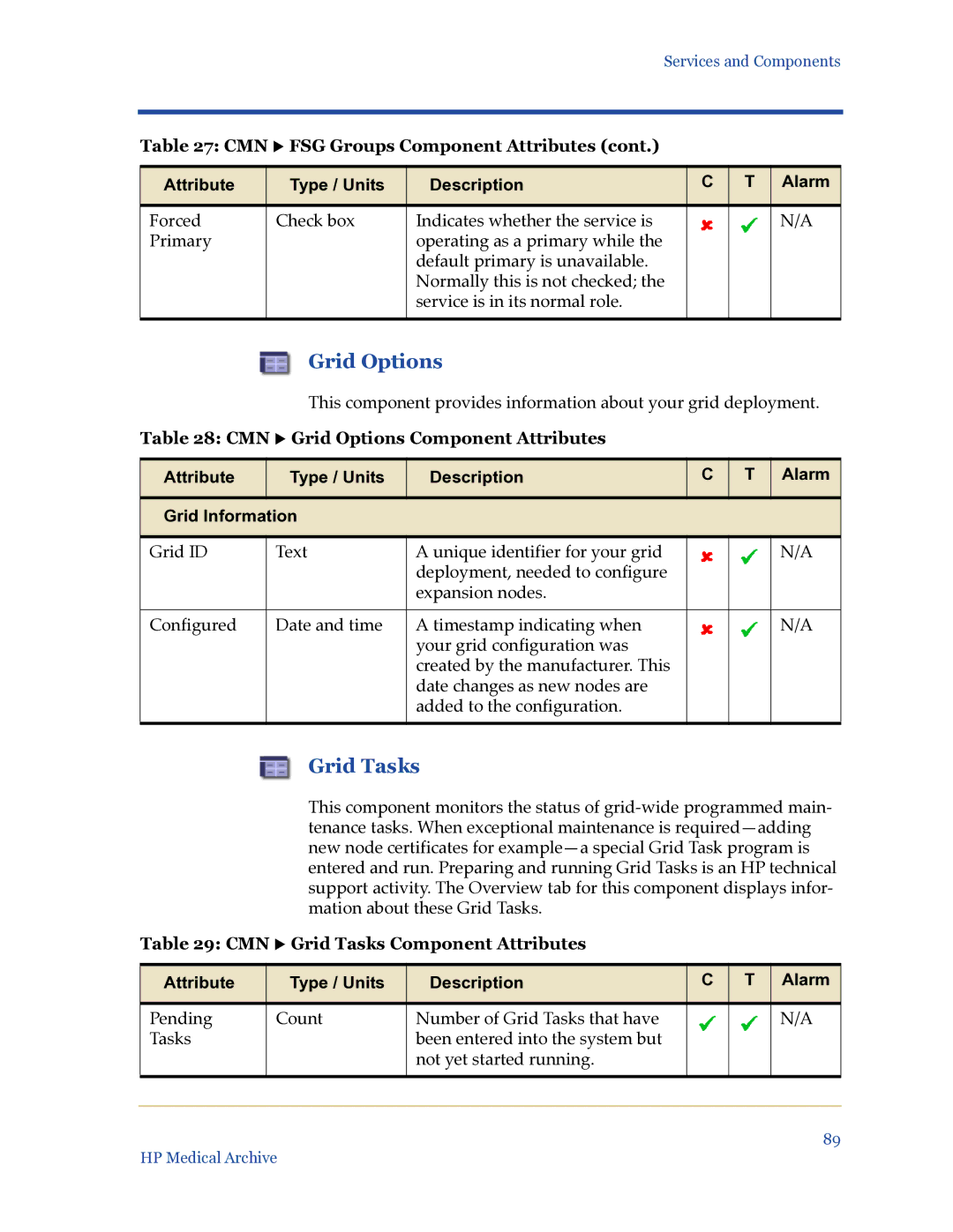 HP Medical Archive Solution manual CMN X Grid Options Component Attributes, CMN X Grid Tasks Component Attributes 