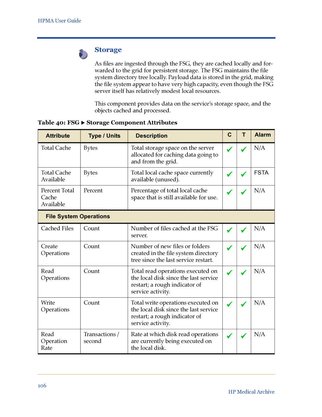 HP Medical Archive Solution manual FSG X Storage Component Attributes, File System Operations 