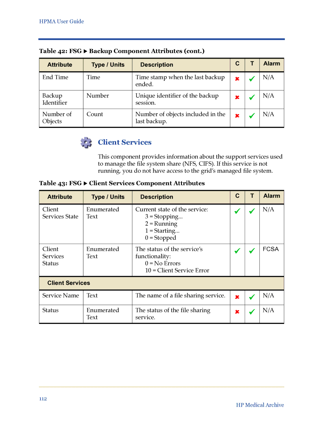 HP Medical Archive Solution manual FSG X Client Services Component Attributes 