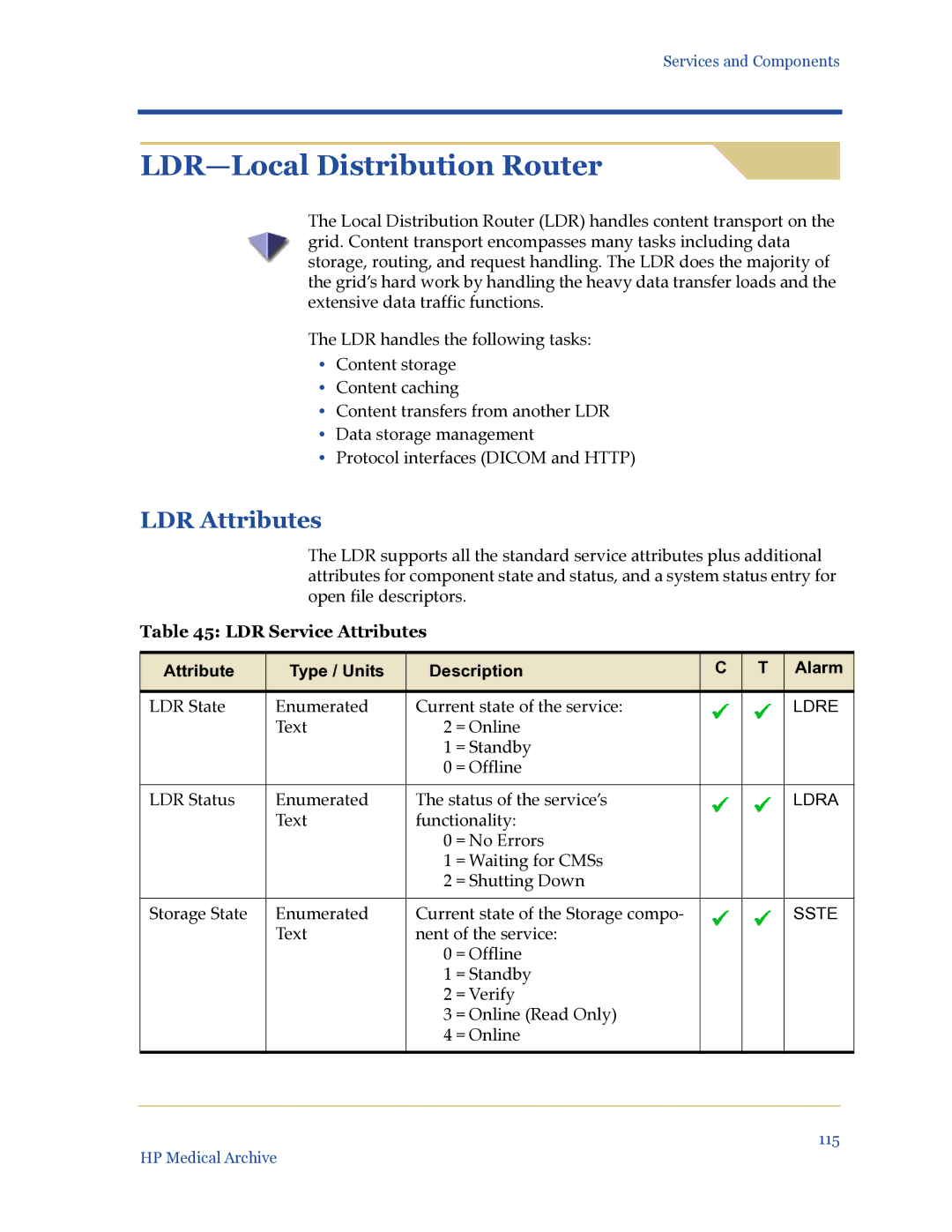 HP Medical Archive Solution manual LDR-Local Distribution Router, LDR Attributes, LDR Service Attributes 