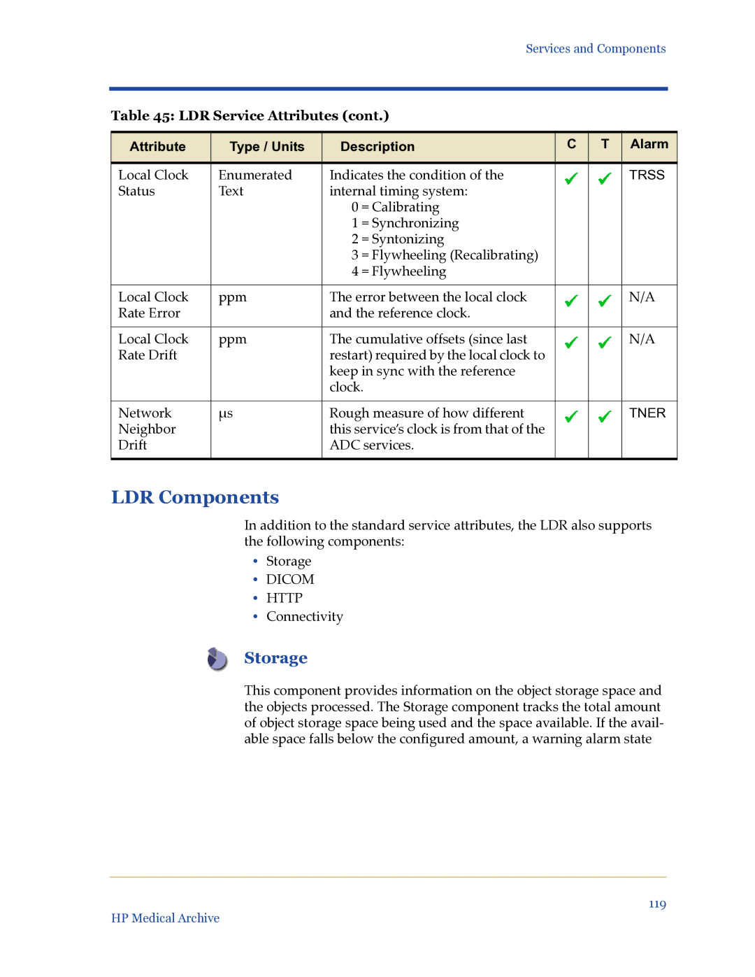 HP Medical Archive Solution manual LDR Components, Dicom Http 