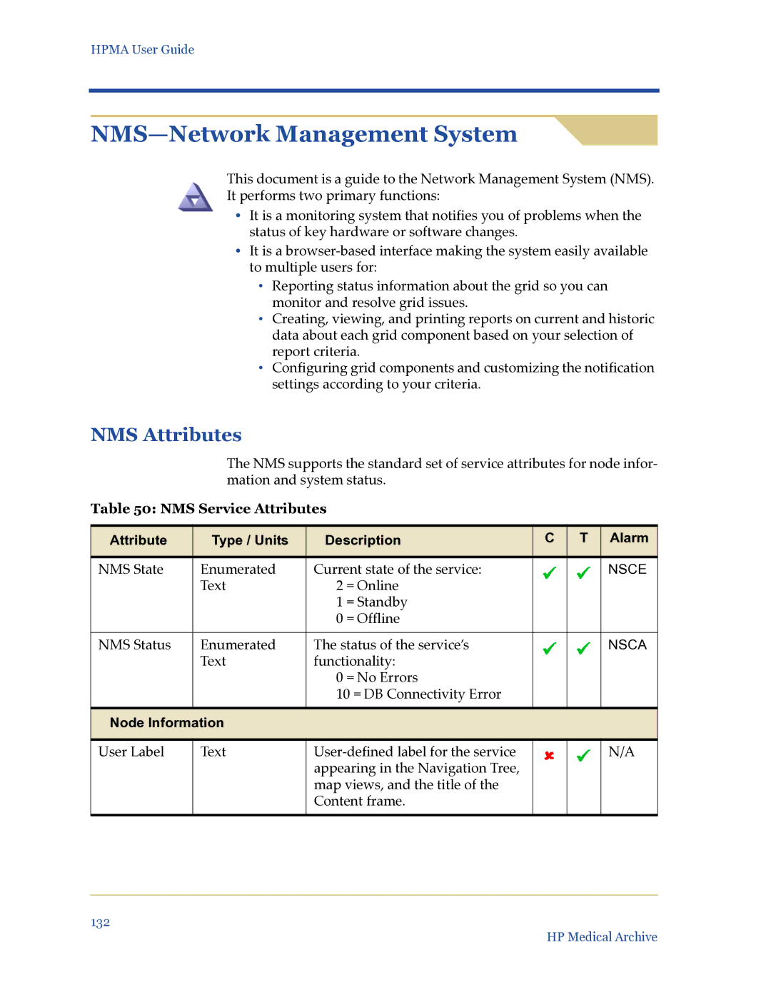 HP Medical Archive Solution manual NMS-Network Management System, NMS Attributes, NMS Service Attributes 