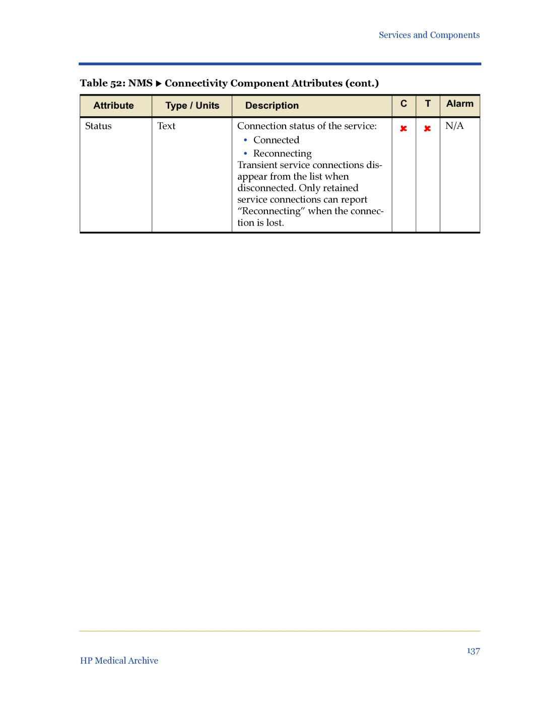 HP Medical Archive Solution manual HP Medical Archive 