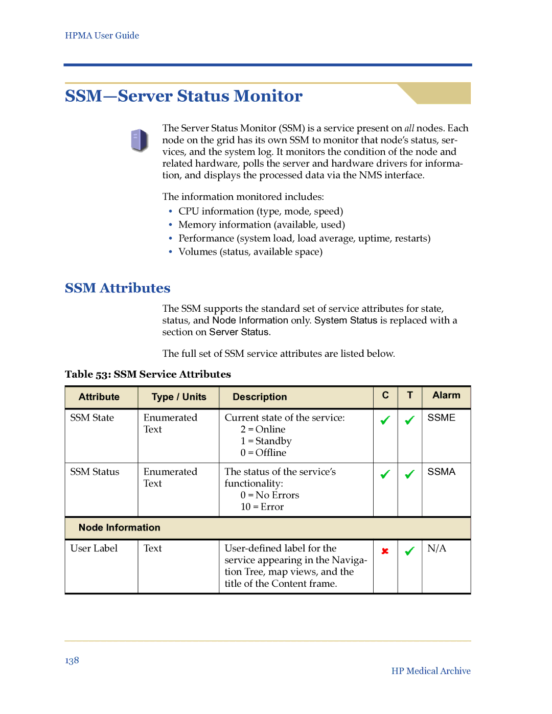 HP Medical Archive Solution manual SSM-Server Status Monitor, SSM Attributes, SSM Service Attributes 