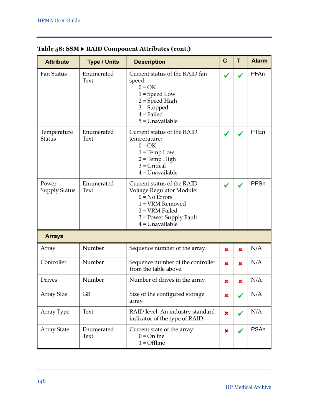 HP Medical Archive Solution manual Arrays 