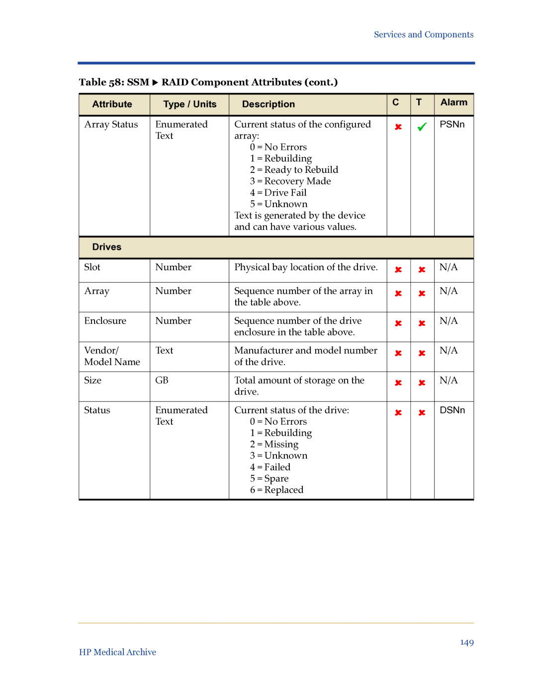 HP Medical Archive Solution manual Drives 